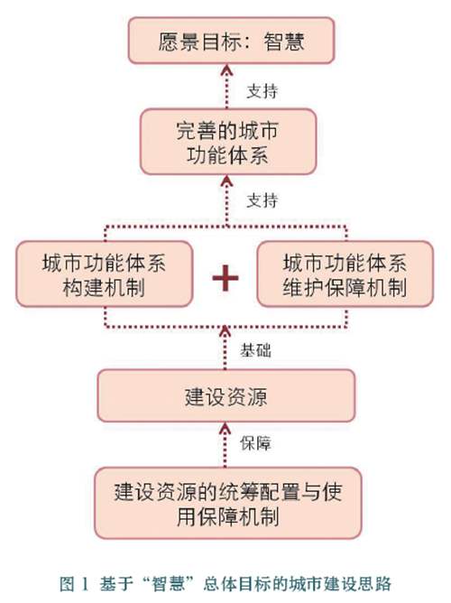 “绿纽扣计划”进校园北京市全面启动“亚博”(图2) Yabo亚博官方网站